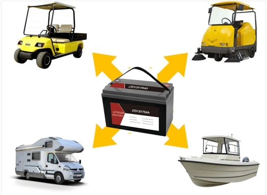 LTO 12V 75Ah Pack de batterie portable au lithium titanate avec BMS Pour RV / Caravane / bateau