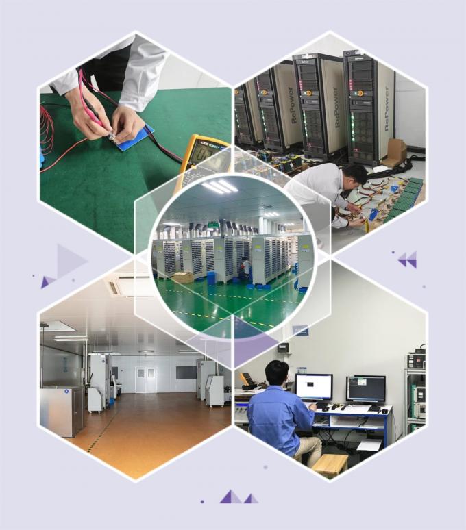 HEFEI ECOLITE ENERGY CO., LTD. Contrôle de la qualité